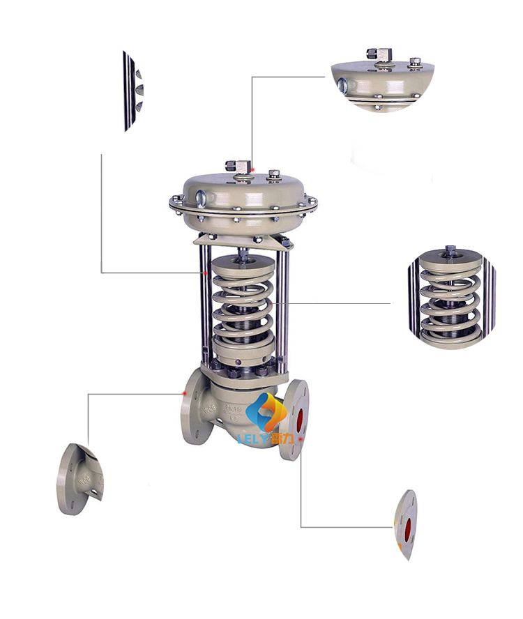 ZZYP×ÔÁ¦Ê½Ñ¹Á¦µ÷½Ú·§ ZZYP×ÔÁ¦Ê½Ñ¹Á¦µ÷½Ú·§