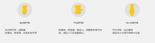 气动电动自力式调节阀区别,工厂采购选型指南.jpg